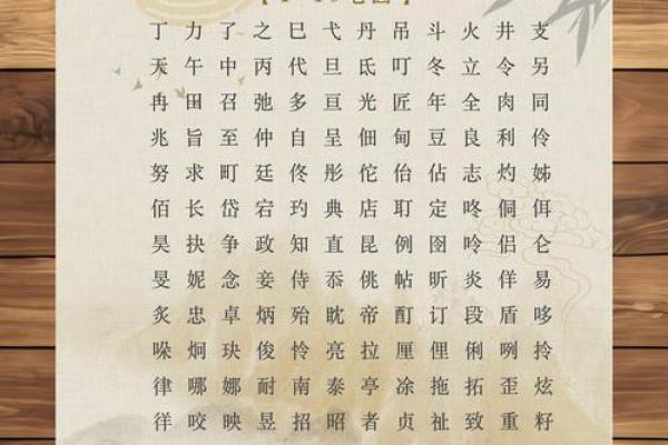 火命宝宝的小名选择：热情如火，寓意美好！