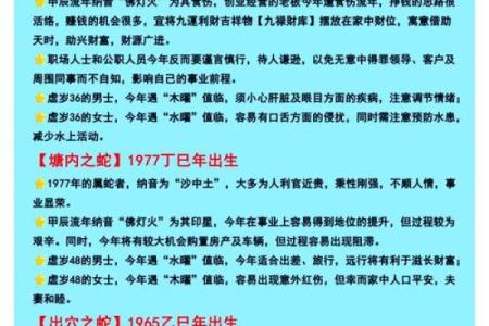 1965年出生的命运与个性解析：揭秘“蛇”年的秘密