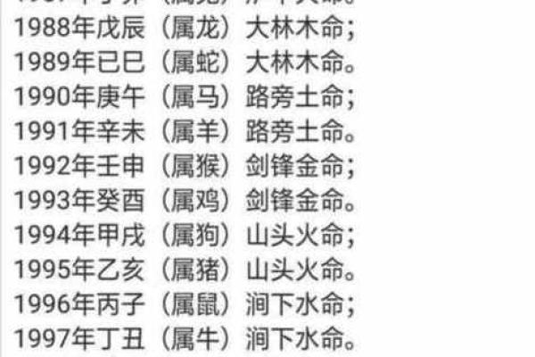 水命与火命取名宜忌：从姓名学看命理的重要性