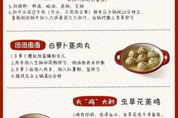 根据命理，哪些人适合胖子做饭？揭秘饮食与命运的秘密！