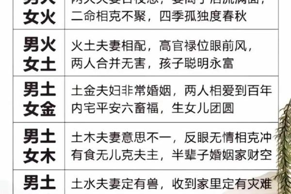 命理缺火：浅谈缺火命运及其対応之道