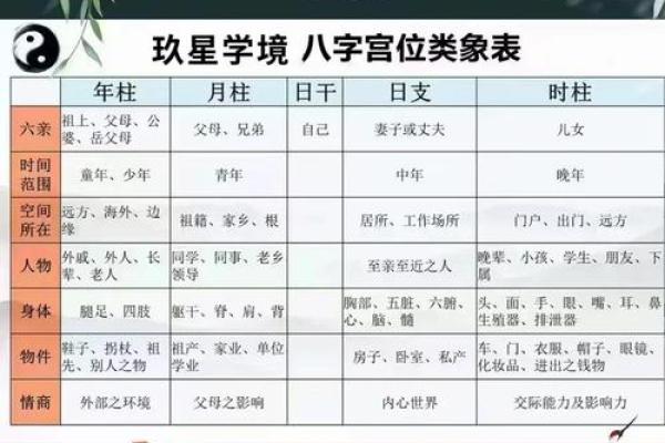 探寻1967年子时出生的命运之道，解读八字玄机与人生历程