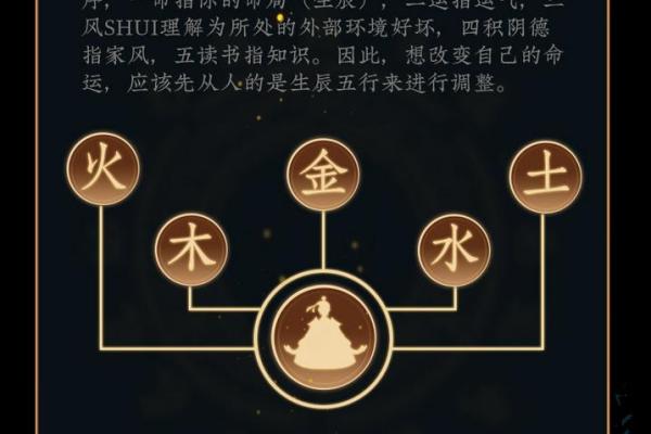 土命人为何能够克制水命人的奥秘探析