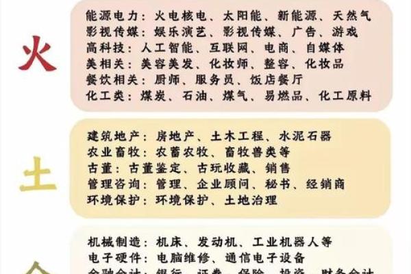 偏财旺盛的男命，最佳配偶女命的秘密探究