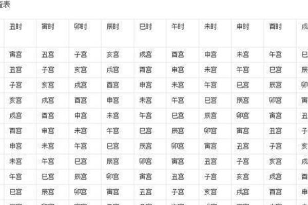 星辰之命：如何选择适合你的宝珠？