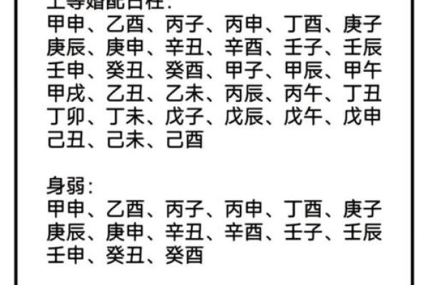 日柱空财的解析：男命女命的不同影响与解读
