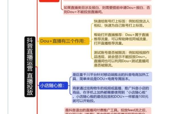 如何通过命理选择适合网络直播的方向与内容？