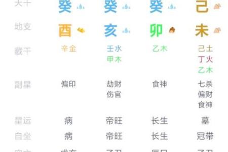 探寻命理：哪些命格注定大富，拥有财富的秘密！