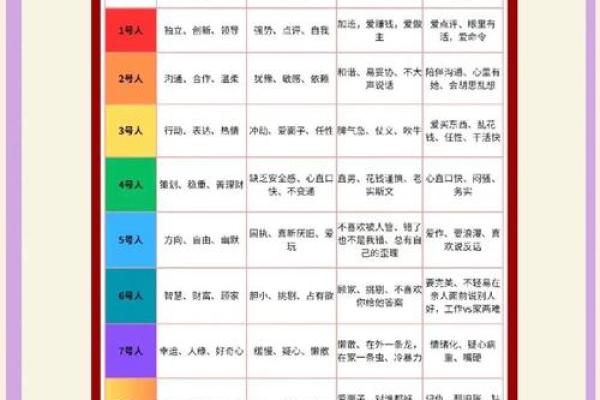 94年出生的火命与木命：解析命理与性格的深层联系