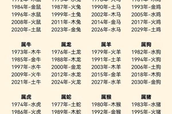 丁卯年亥时命运解析：探索五行之奥秘与人生启示
