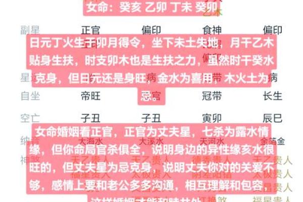 探秘女命三妻之命：看命理如何影响女性命运与婚姻
