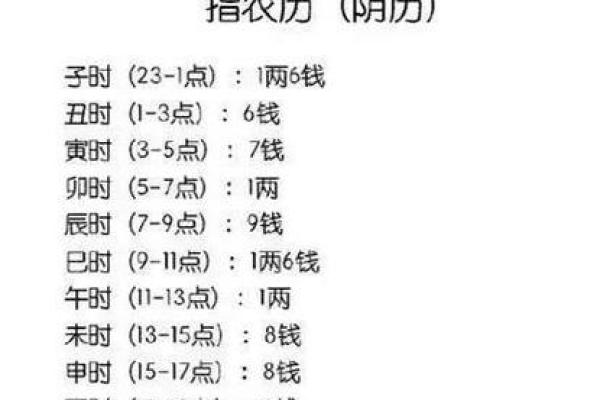 农历11月出生的人命运解析：揭秘你的命格与未来