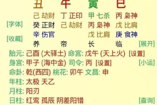 根据出生月份解读命运：你是哪个月份的命主？