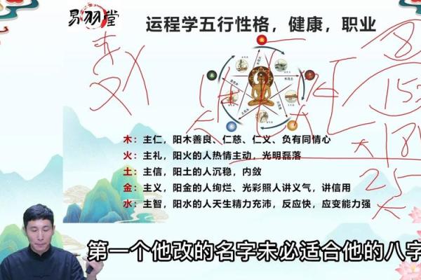 解密三正财男命：财富与命格的奇妙结合