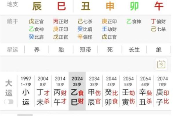 2021牛年：木命运势与人生启示的深刻解析