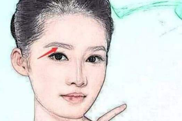 揭示女富贵命的面相特征，改变命运的秘密！