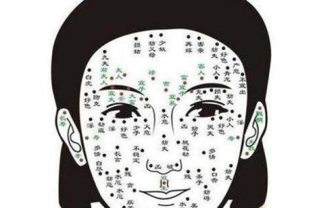 探寻夫妻官长痣：它揭示了什么命运？