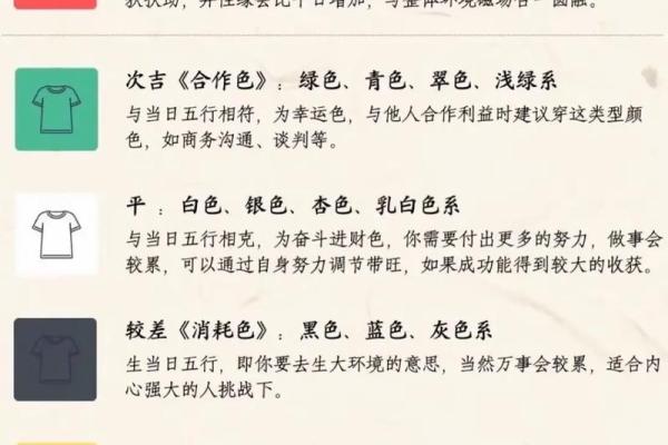 根据命理穿衣指南：如何选择适合你的颜色，提升运势与魅力