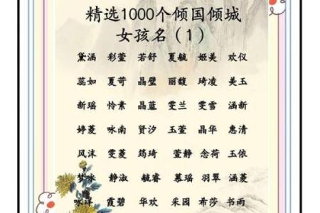 鼠年命名秘籍：如何为鼠年出生的宝宝找到理想名字？