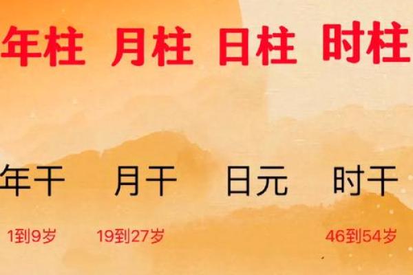 命理解析：子月出生的人为何会有好命？