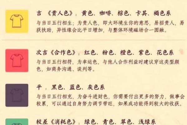 十二生肖的命运解读：揭示你的性格与运势之道