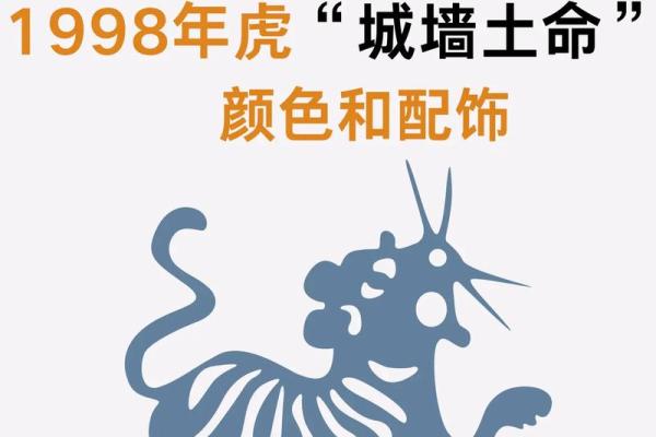 揭秘命理：城头土命与财命之间的相克关系
