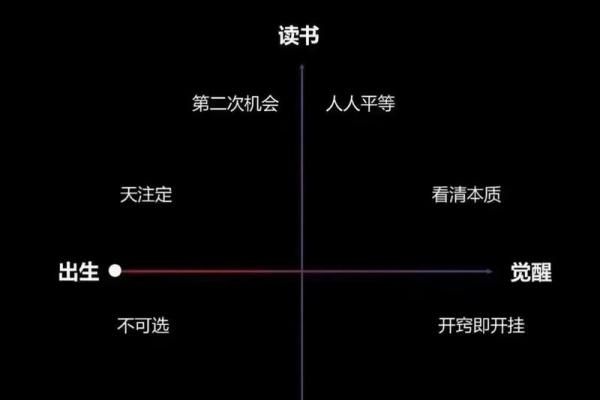 2018年37岁命运解析：如何掌握人生的方向与选择