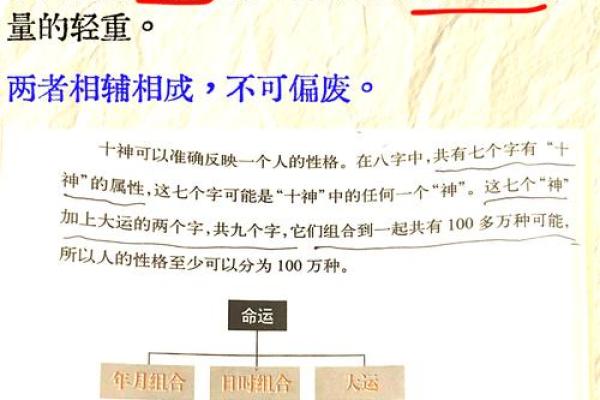 探寻八字命盘的奥秘：揭示命主的内在世界与命运之路