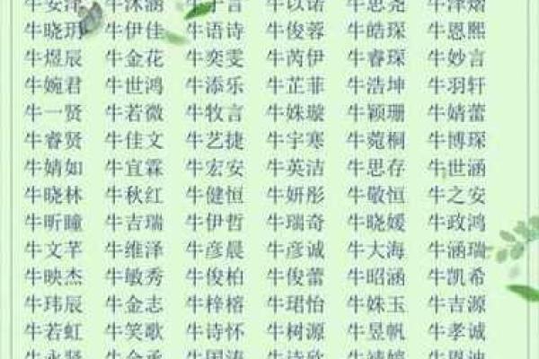 2020年牛年宝宝命运解析：属牛宝宝的特质与成长指南