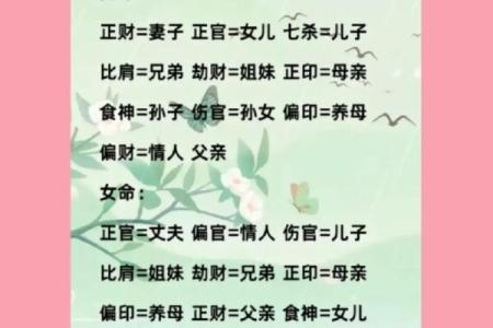 解析男命正官与女命偏财的内在关系与应用