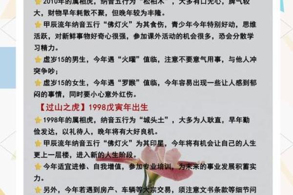 水虎年命理解析：2022年度最佳命运揭秘