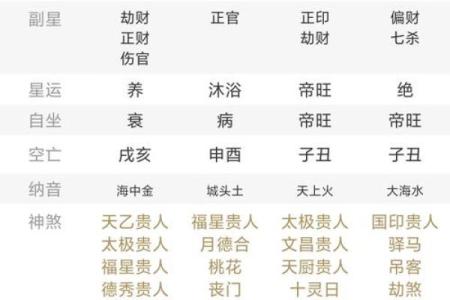 2012年土命人：缺什么、具备怎样的特质和生活建议