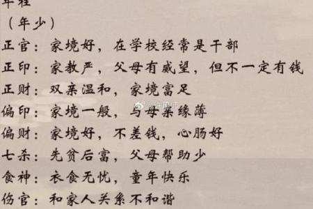 解密命盘与命局的奥秘：指引人生的两把钥匙