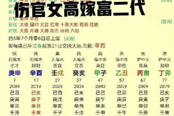 通过面相看女性的富贵命，解析人生财富密码！