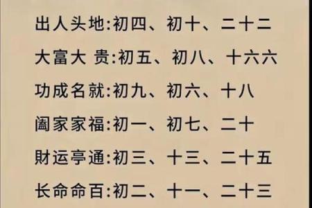 1990年农历10月出生的命运与人生启示