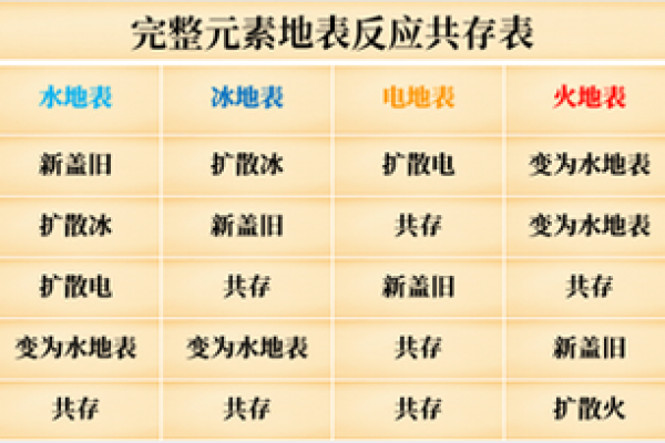 解密砂石金命：你缺少的元素与幸福人生的秘密
