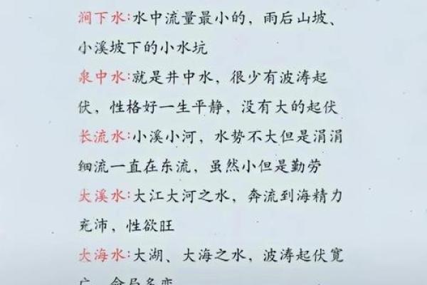 1996年6月出生的男生命运揭秘：八字与性格的奥秘