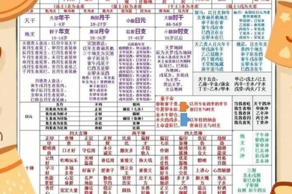 1996年6月出生的男生命运揭秘：八字与性格的奥秘
