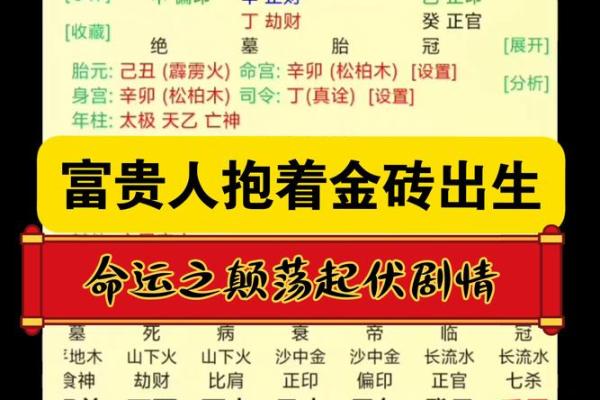 2002壬午年命运解析：解读一生的财富与事业之路
