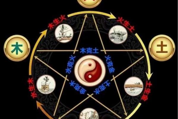 1973年出生的平是什么水命？探索五行与命运的奥秘