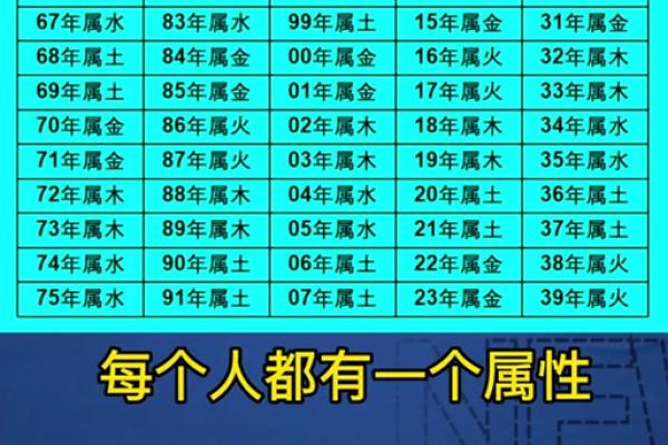 2003年火羊的命运解析：性格、职业与生活指南