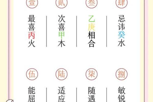 乙木女命的命理特点：智慧、柔韧与内在的力量