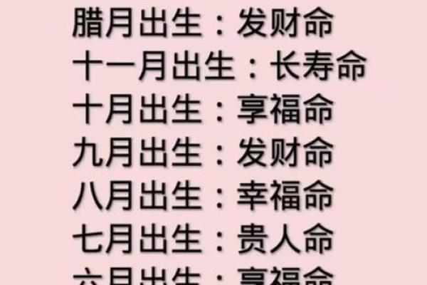 根据出生月份，解读你的命运与性格特征