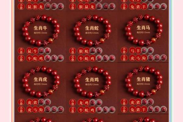 探索命运的奥秘:解读不同生肖与出生日期的命理特征 探索命运的奥秘:解读不同生肖与出生日期的命理特征