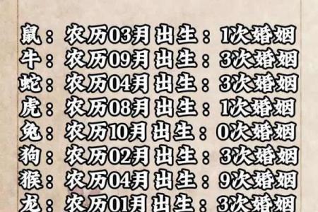 卯日女命的婚姻幸福密码：如何寻找合适的另一半？