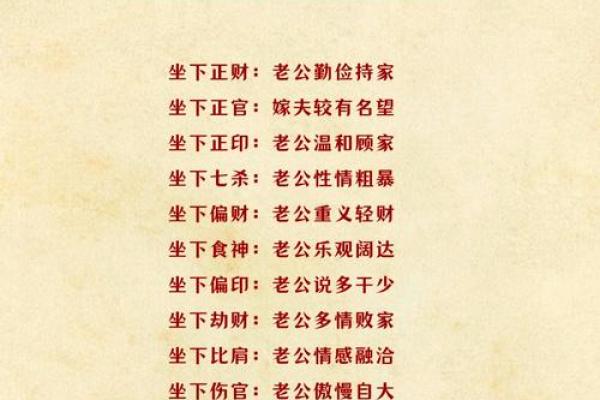 通过生辰八字揭示你的命运与性格揭秘 通过生辰八字揭示你的命运与性格揭秘