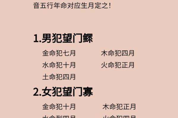 木命男与火命女的身体隐忧：应该注意些什么？