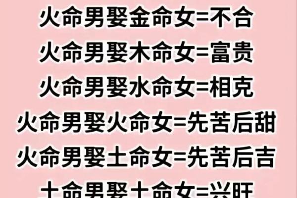 火命与哪些命相辅相成，携手共进，助力人生？