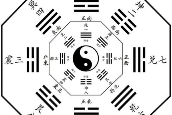 1979年出生的你，命理解析与人生三大运势！