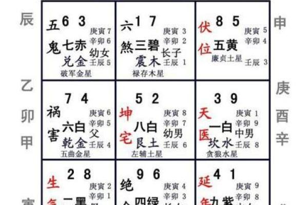 根据命格分析，哪些命格最容易致富？探秘财富之路！